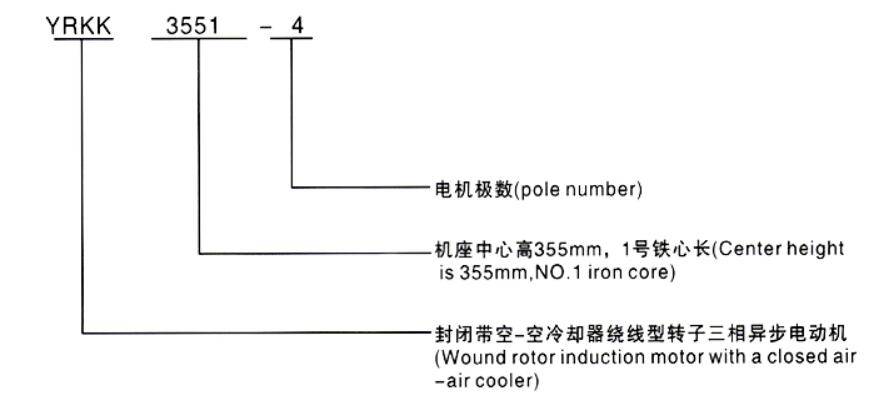 远东传动：公告情况