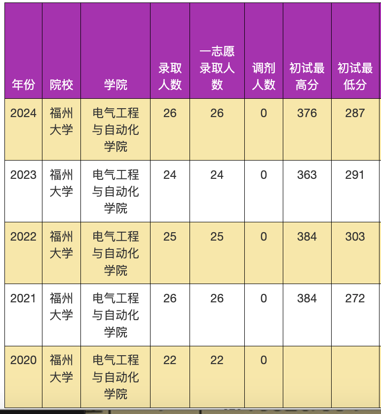 金源光电取得多头拉丝机用传动机构专利，实现了传动机构的连接与断开