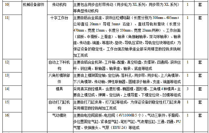 消费电子板块异动下跌，金龙机电领跌6.43%