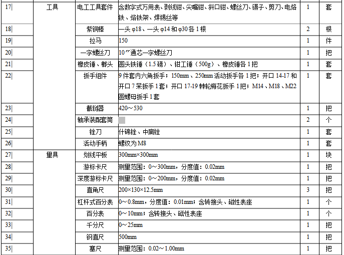 新注册会员送体验金-设备维修安装服务企业投标常用的资质有哪些？