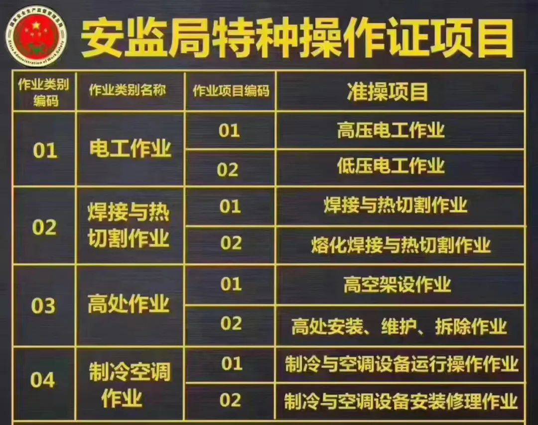 九州彩运-中铁十五局碧海观山花园项目多措并举筑牢施工安全防线