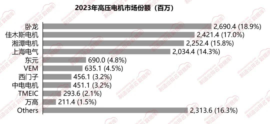 利彩工具最新发布内容-同心传动上半年营收5920万元