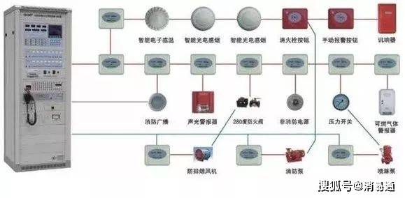 1668开奖现场开奖结果下载-增加真空泵维护成本的因素：未及时更换的油雾滤芯