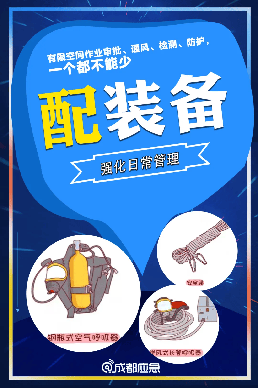 【安全宣传】系好有限空间作业“安全绳”