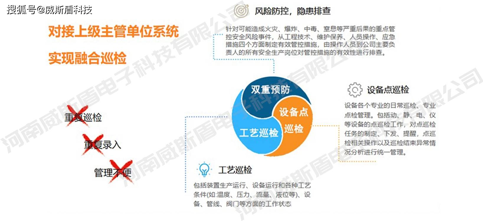 （特种工作业）低压电工证怎么考，一证在手，电工无忧！