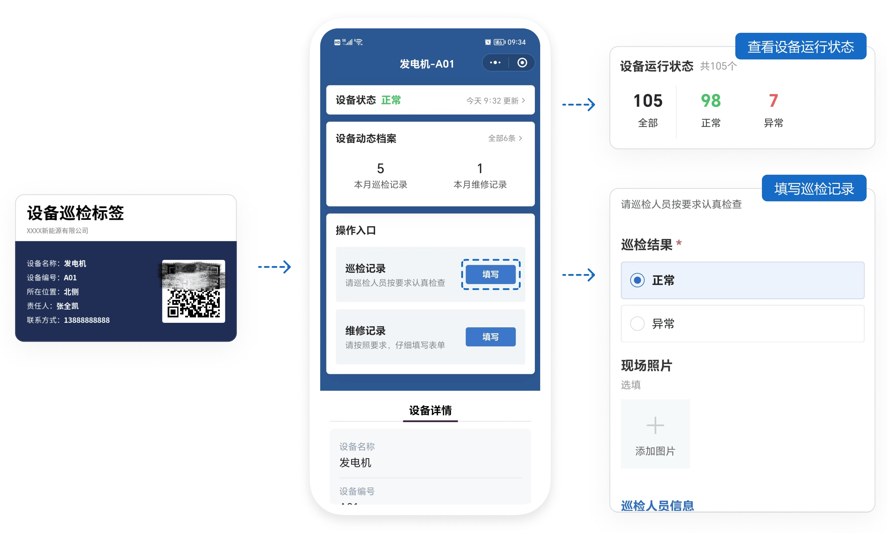 冒高温带电作业 消除安全隐患