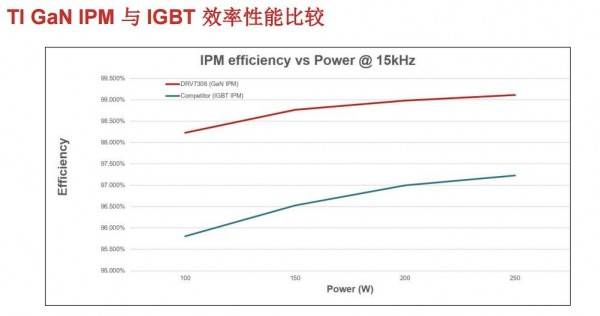 【机构调研记录】诺德基金调研深南电路