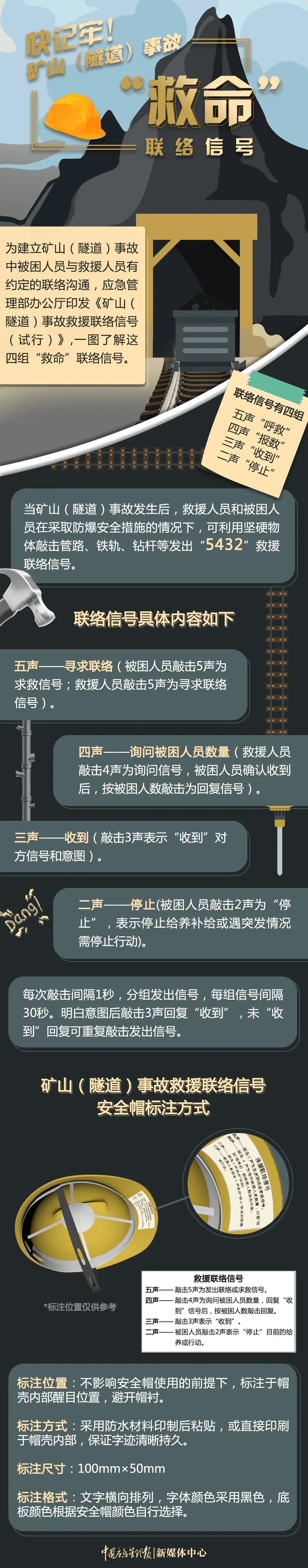 上海瑞仕格医疗科技有限公司中标深圳市第三儿童医院项目气动物流系统采购及安装工程