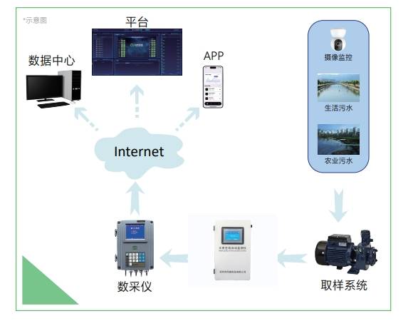 森林舞会推推广人-道通科技获得发明专利授权：“一种电池模组的维护设备、充放电方法”