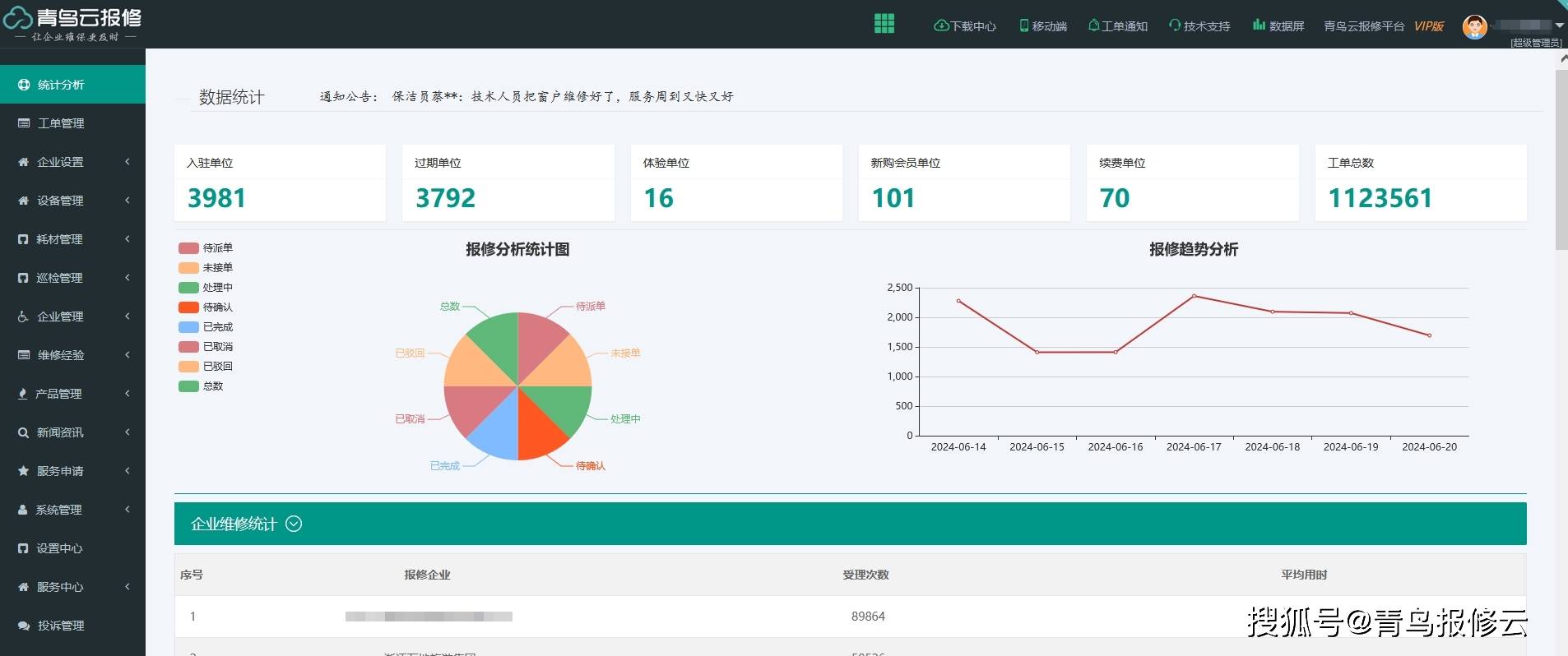 千百万彩票平台客户端下载-黑龙江省振坤机械设备有限公司128.6万元中标哈尔滨市平房区环卫设备采购项目