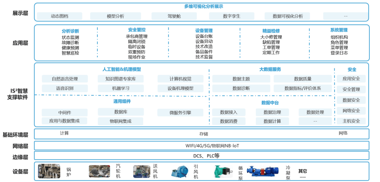 老虎机APP-AMAC仪器仪表指数上涨0.81%，前十大权重包含科陆电子等