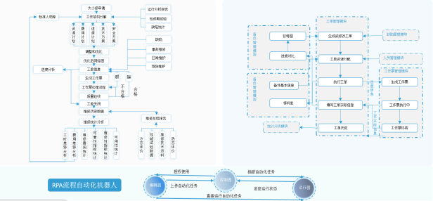 335彩票官网版下载-中马传动高级管理人员齐子坤减持1.36万股，成交均价10.10元