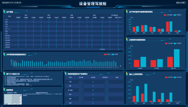 山东丰农科技助力高效农业发展，2024年春耕设备巡检全面启动