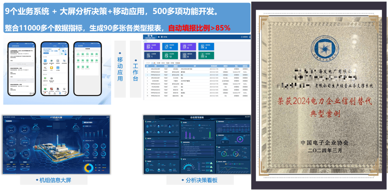 大红鹰彩票官方网站下载-江西：数字监测+智能作业力保电网安全运行