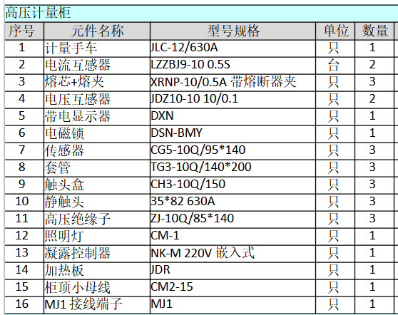 565彩票-电工证复审的重要性：确保安全，提升技能，保障行业健康发展