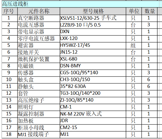 好想斗地主-山东滕州——培育高端数控机床产业集群