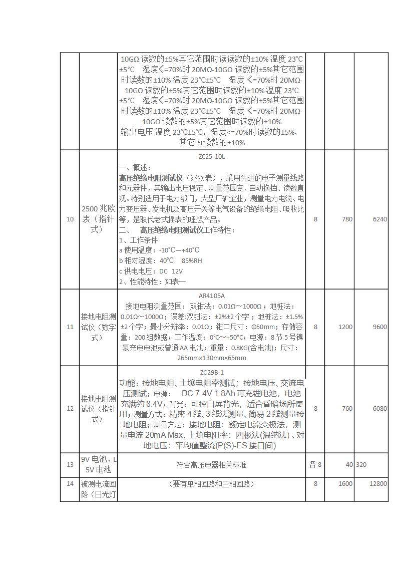 235彩票官方网站-设备管理没头绪？做到这“四大关键”事半功倍！