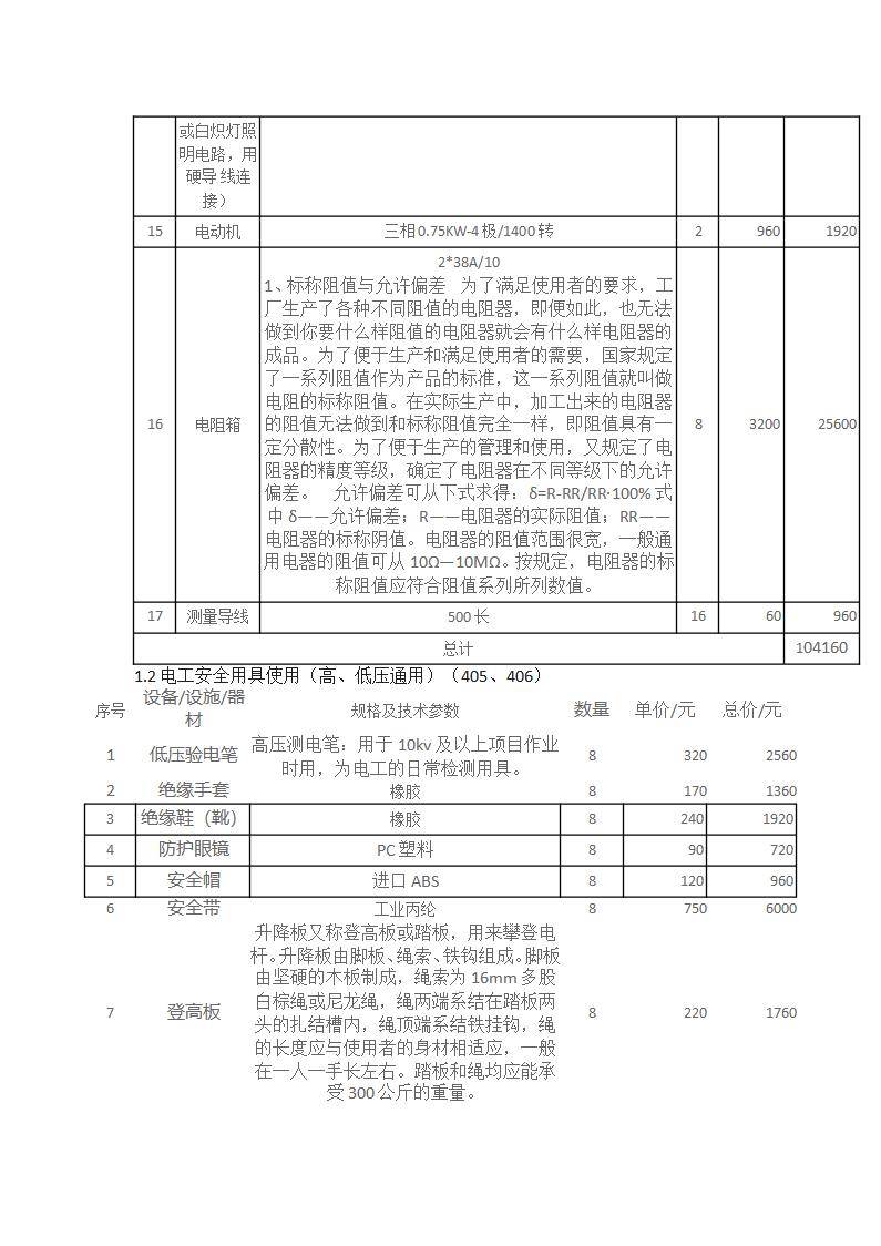 大发中彩网-沪指半日跌0.03% 环保设备板块涨幅居前