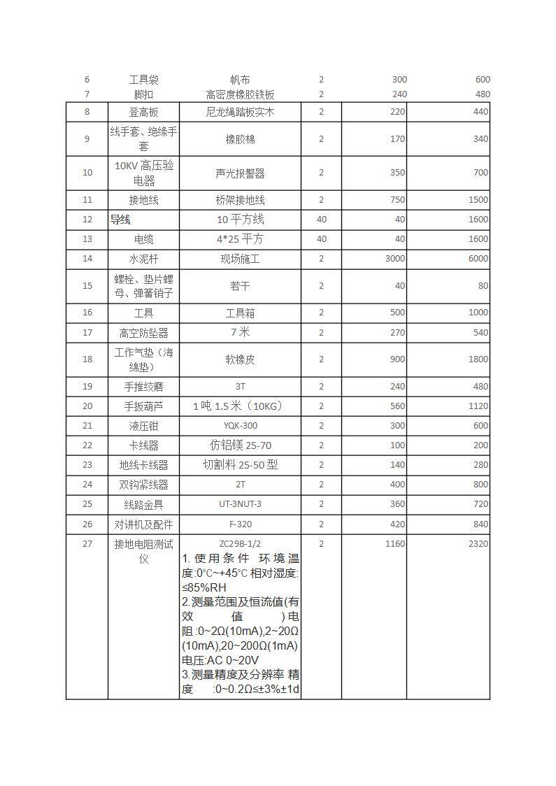 望变电气取得干变质检装置专利，能够对质检结果进行显目提醒，以及记录质检流程