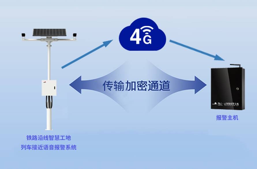 潜江市高石碑镇开展汛前泵站和水闸设备设施维护检修工作