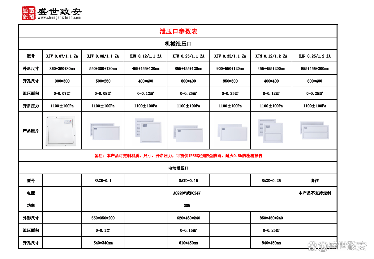 97彩票官方网站-同心传动上涨5.48%，报7.89元/股