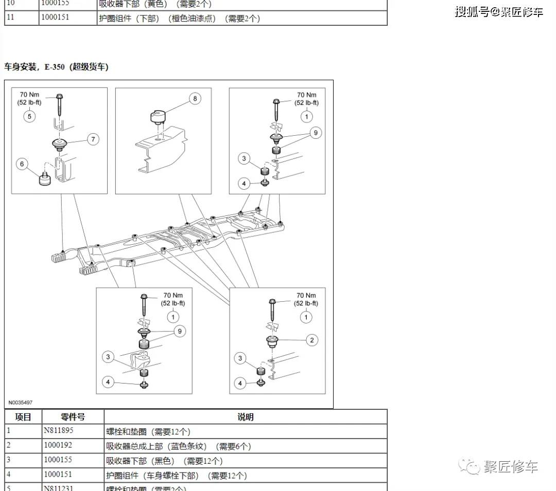 解读工控， PLC+组态能替代DCS吗？