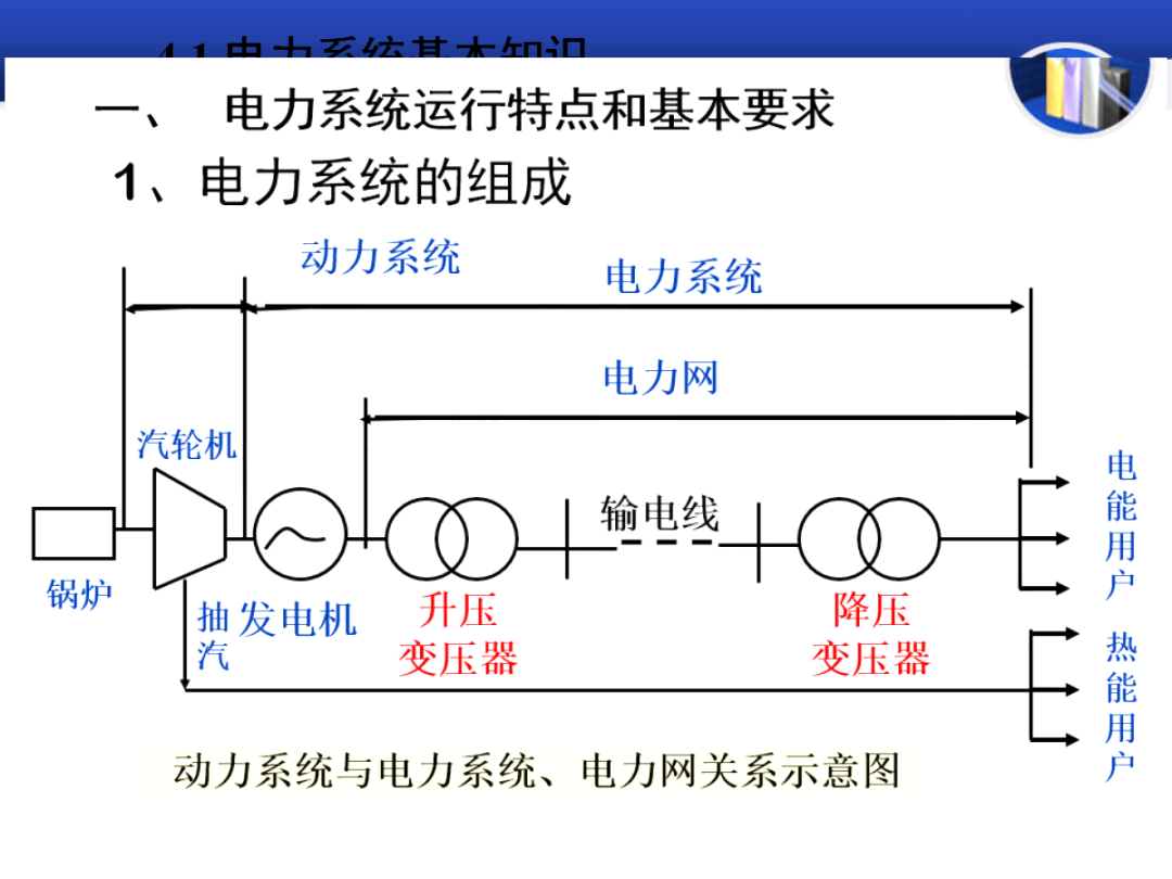 一分三快破解版-机械工时通 | 工程项目设备管理