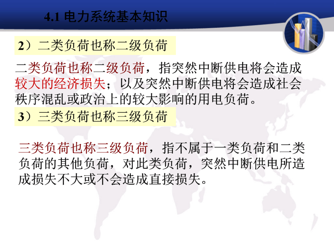 网上赌大小app-有奖问答时间！关于新修订《重庆市消防条例》你了解多少↓