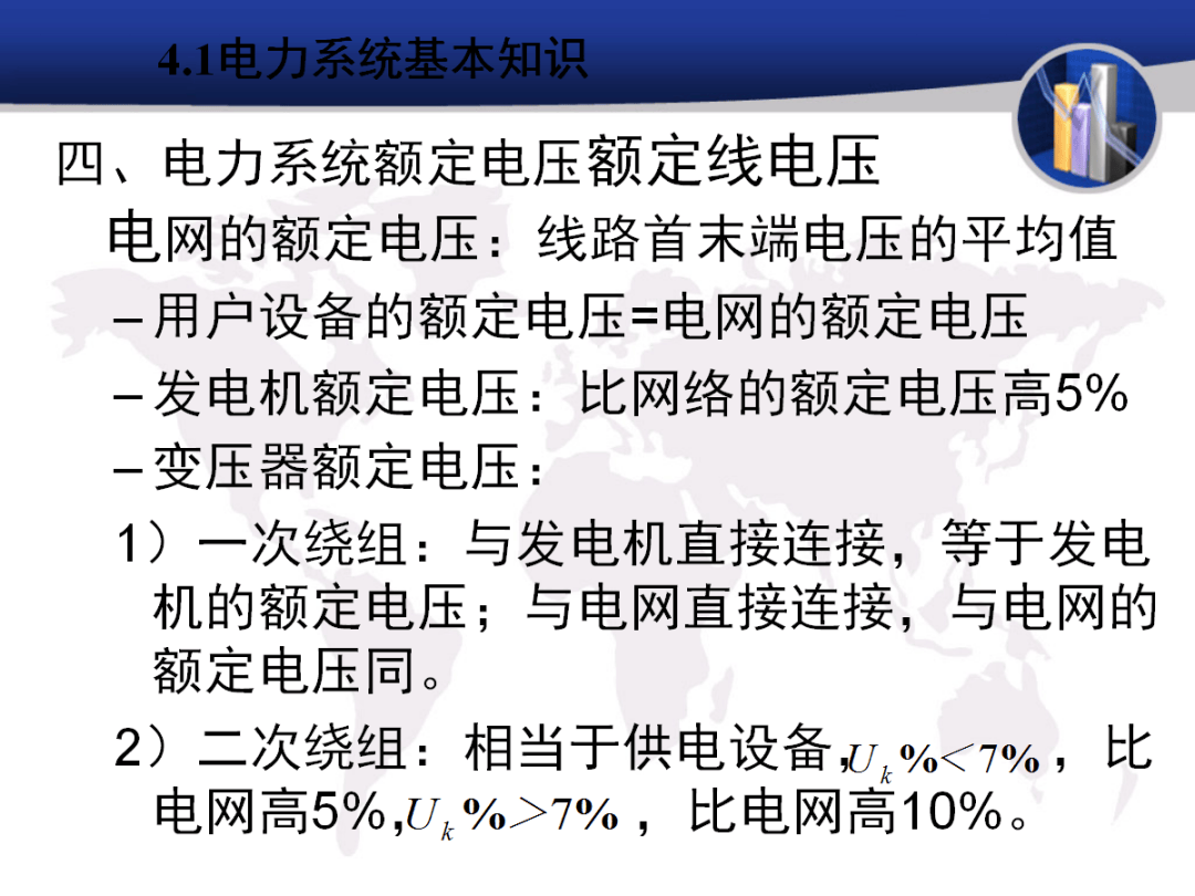 注册安全工程师的职业定位和岗位职责你都知道吗？