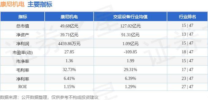 “三夏”农机作业安全要点 —致农机手朋友的一封信