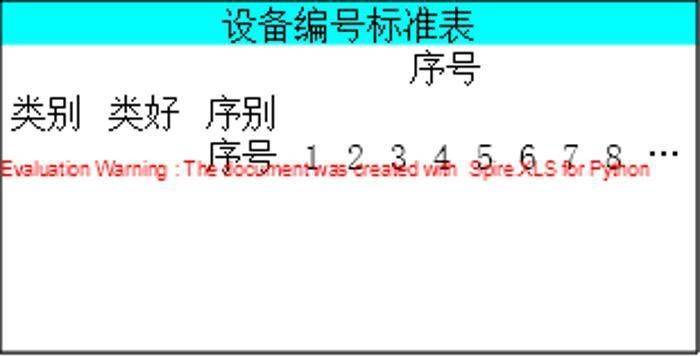 多彩网38116官方下载-午评：沪指跌0.03% 环保设备板块领涨