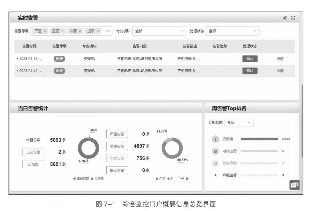 招标-石家庄市鹿泉人民医院全院计量设备年检竞争性谈判公告