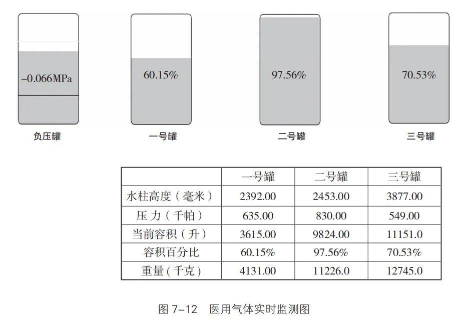 88彩票网官网网站-【组图】《重庆市消防条例》重点条文解读↓↓↓