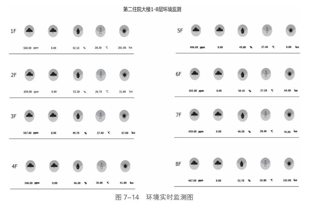 汽车配件维修工单管理平台系统怎么用