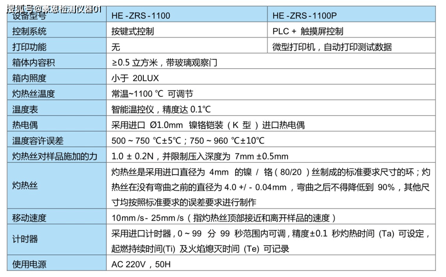 某专精特新配件加工企业启动班组长能力提升培训，聚焦管理升级与团队协力增效