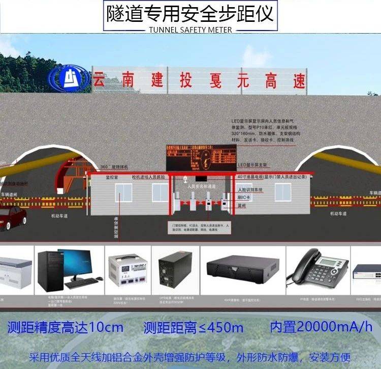 澳门金沙电子吴乐官网-安科瑞ARTM系列电气接点在线测温装置