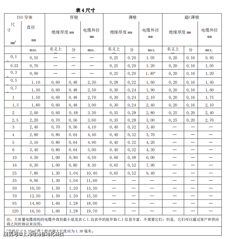 中加特申请电机冷却壳体及具有其的电机专利，提高电机冷却壳体的结构强度