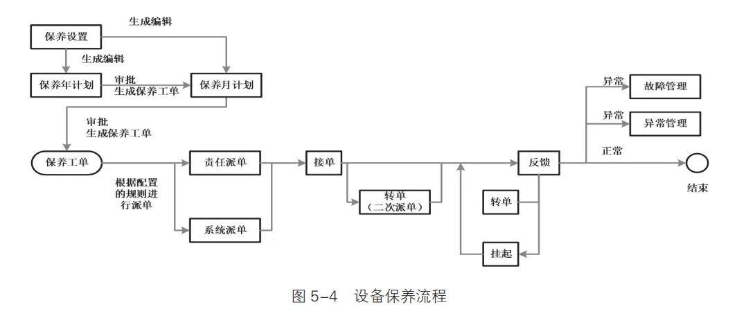 十六浦官网下载-江苏宇拓电力|分布式输电线路故障诊断装置的作用