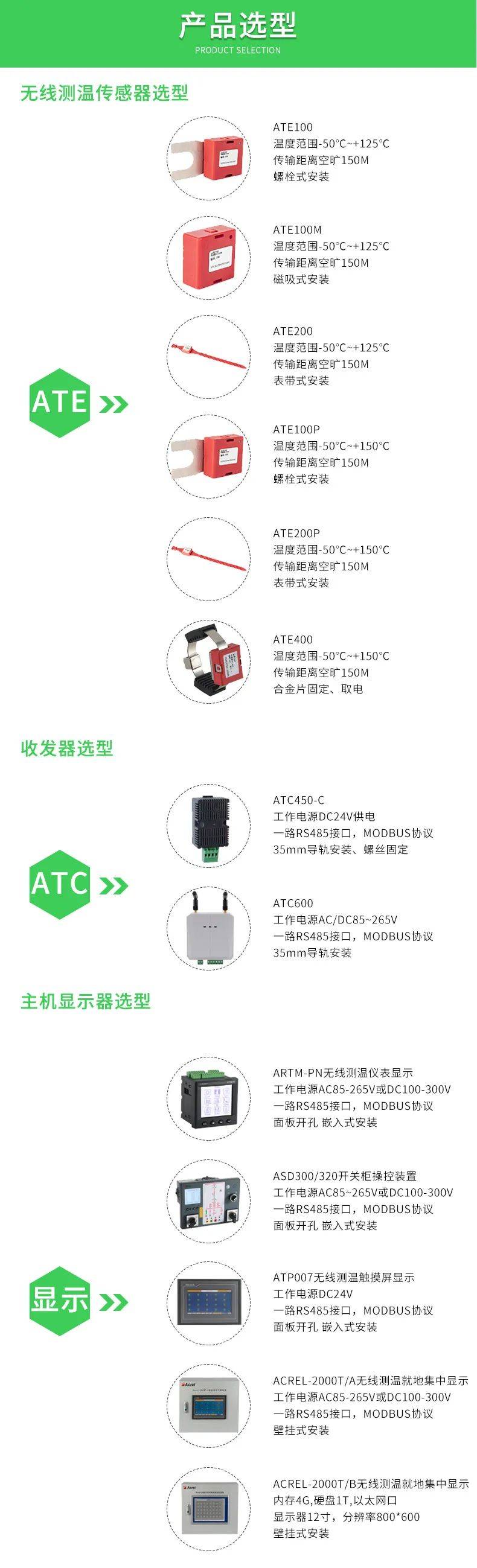 长春东煤高技术取得智能传感器温度异常实时预警方法专利，提高传感器温度异常实时预警的准确率