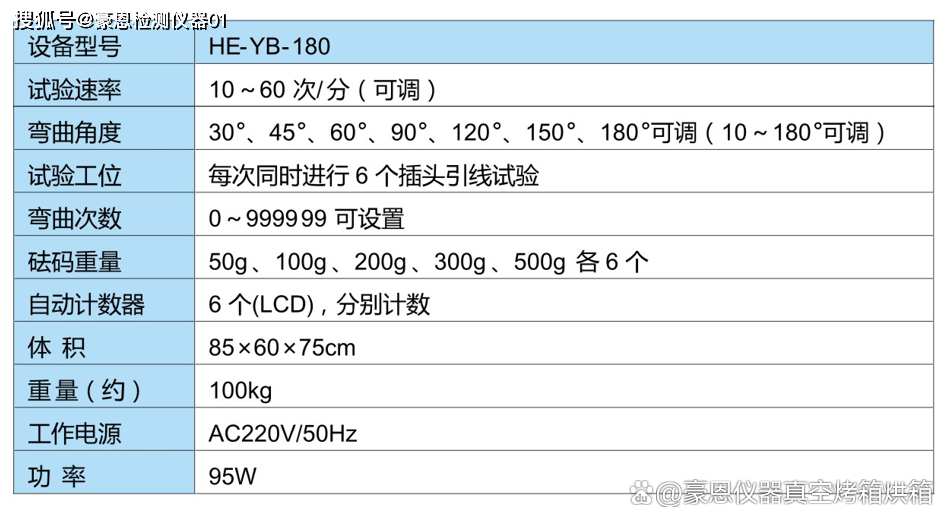 鳄鱼公园捕鱼游戏-设备管理师怎么考？需要什么条件？