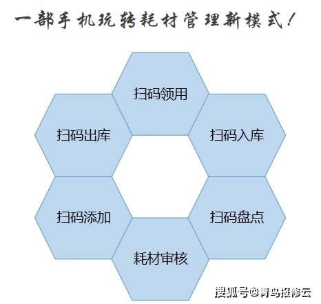 龙腾彩票平台-深南电路获融资买入0.19亿元，近三日累计买入0.59亿元