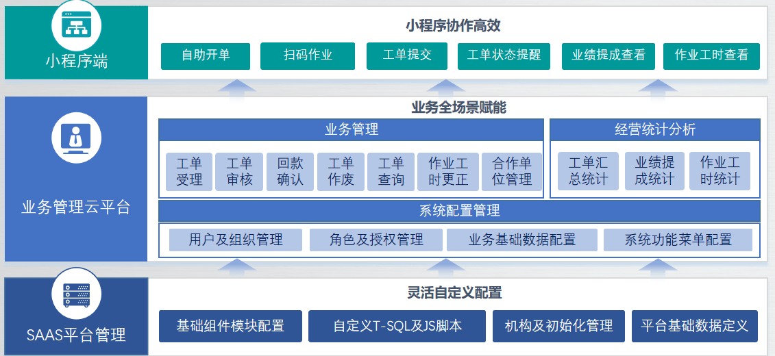 平利县人大常委会开展消防“一法一条例”执法检查