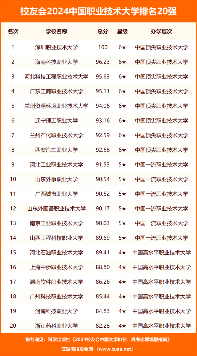 dafabet888黄金版登录-顾春燕 中国电子科技集团公司第十四研究所工程师