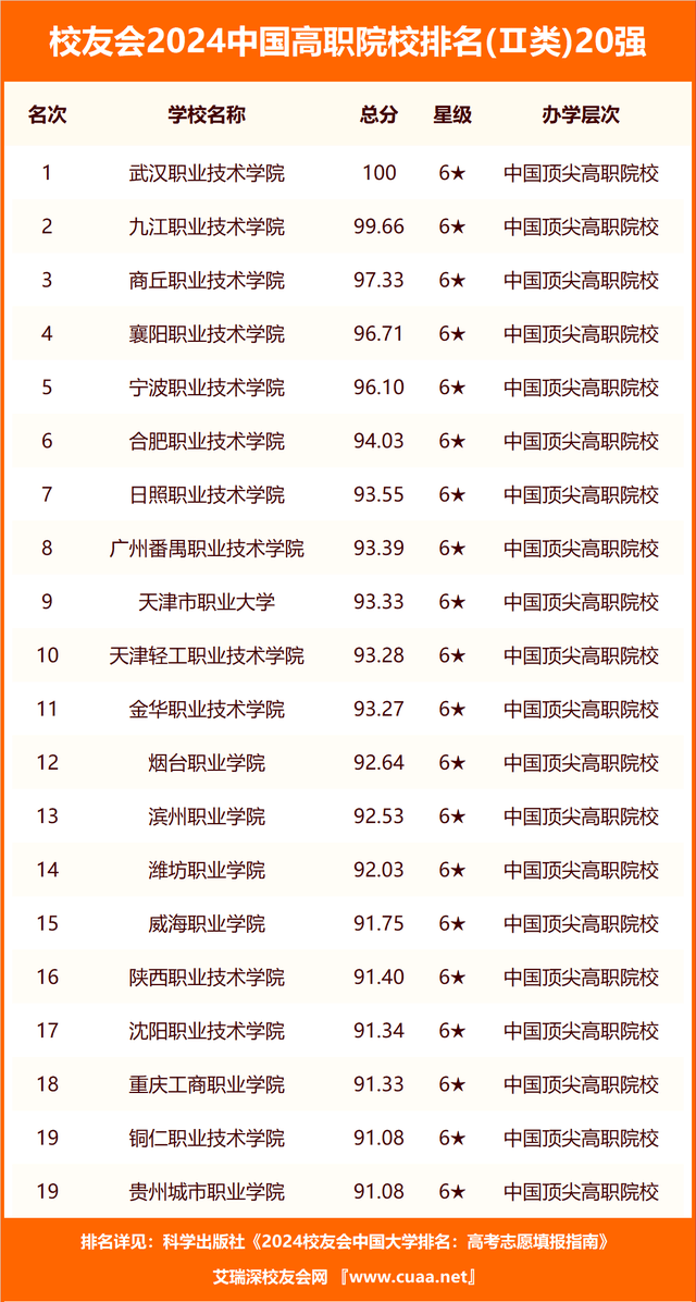 中证全指集成电路指数上涨0.85%，前十大权重包含长电科技等