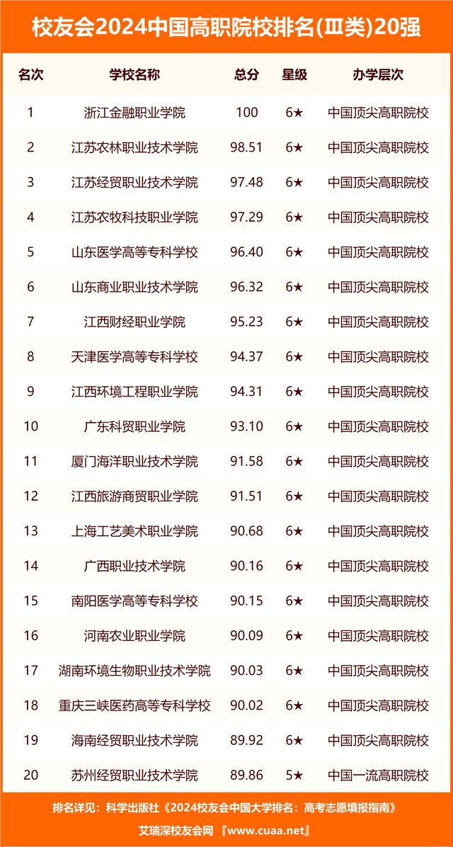 公众五金取得电力变压器接线柱保护装置专利，有利于便捷进行拆卸维修或者接线柱的更换