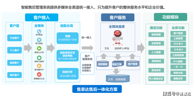 铨珉惠来麻将有挂吗-西高院获得发明专利授权：“一种通用变流器电气试验装置”