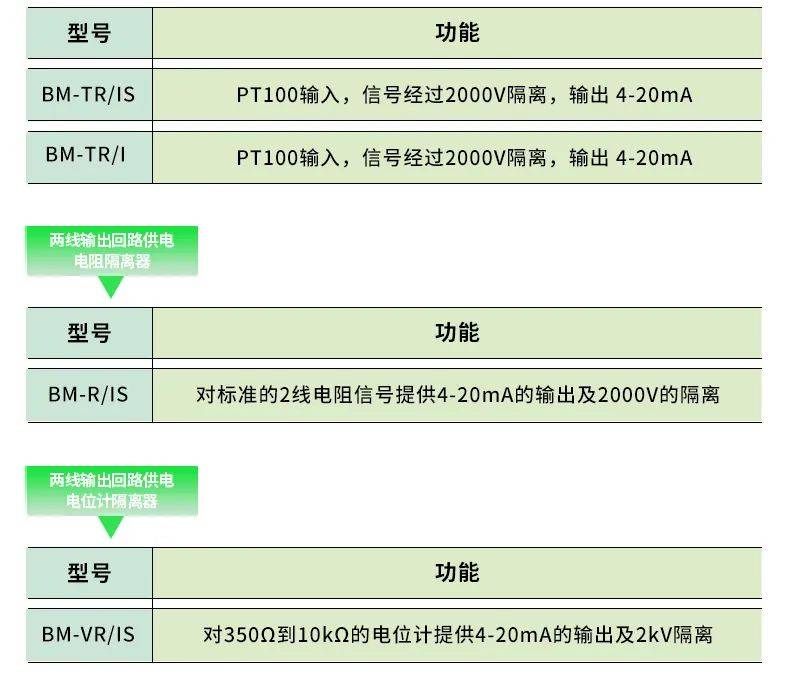 尚合平台彩票下载-日本牧野机床主轴冷却润滑油的介绍