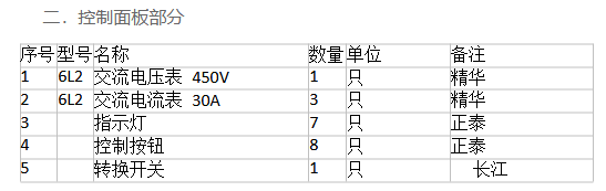 1889彩票-君行天下建设集团有限公司中标山西白求恩医院综合医疗楼工程精装电气项目，中标价 4230714.24 元