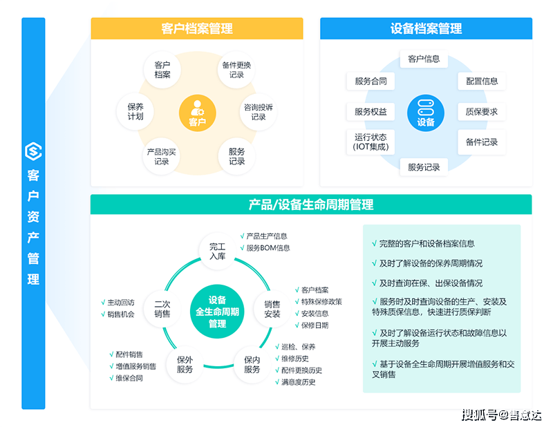 澳门博彩,游戏下载-杰华特获得发明专利授权：“电源电路控制方法、控制电路及电源电路”