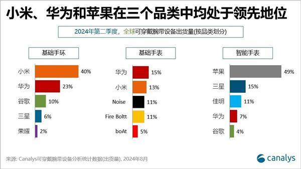 4949.cc下载-必易微取得过流保护补偿电路及方法以及反激电路专利，解决芯片在不同电感应用下的调整率问题